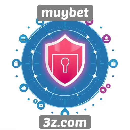 A importância da segurança em plataformas de apostas