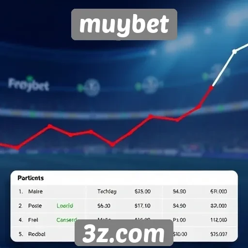 tendências de apostas online no muybet